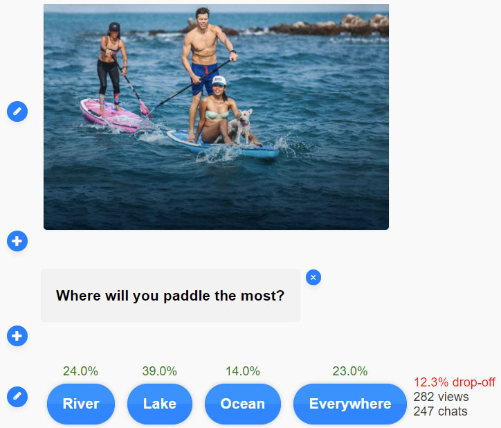Chatbot optimization